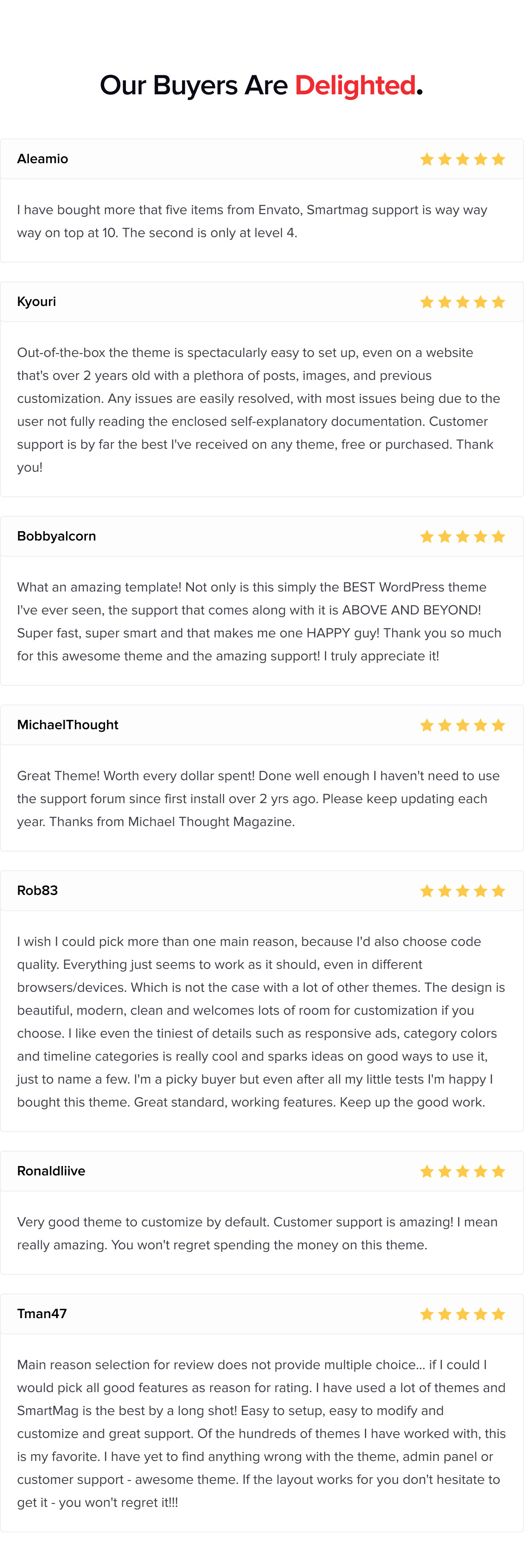 SmartMag Magazine Theme Reviews